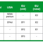 , Sweat-proof “smart skin” takes reliable vitals, even during workouts and spicy meals