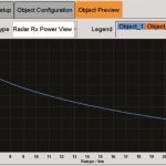 , Radar echoes from a generator – innovative testing solution for the lab and service