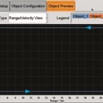 , Radar echoes from a generator – innovative testing solution for the lab and service