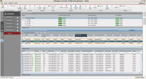 Figure 3: Leveraging metric-driven verification to provide a comprehensive functional safety regression analysis