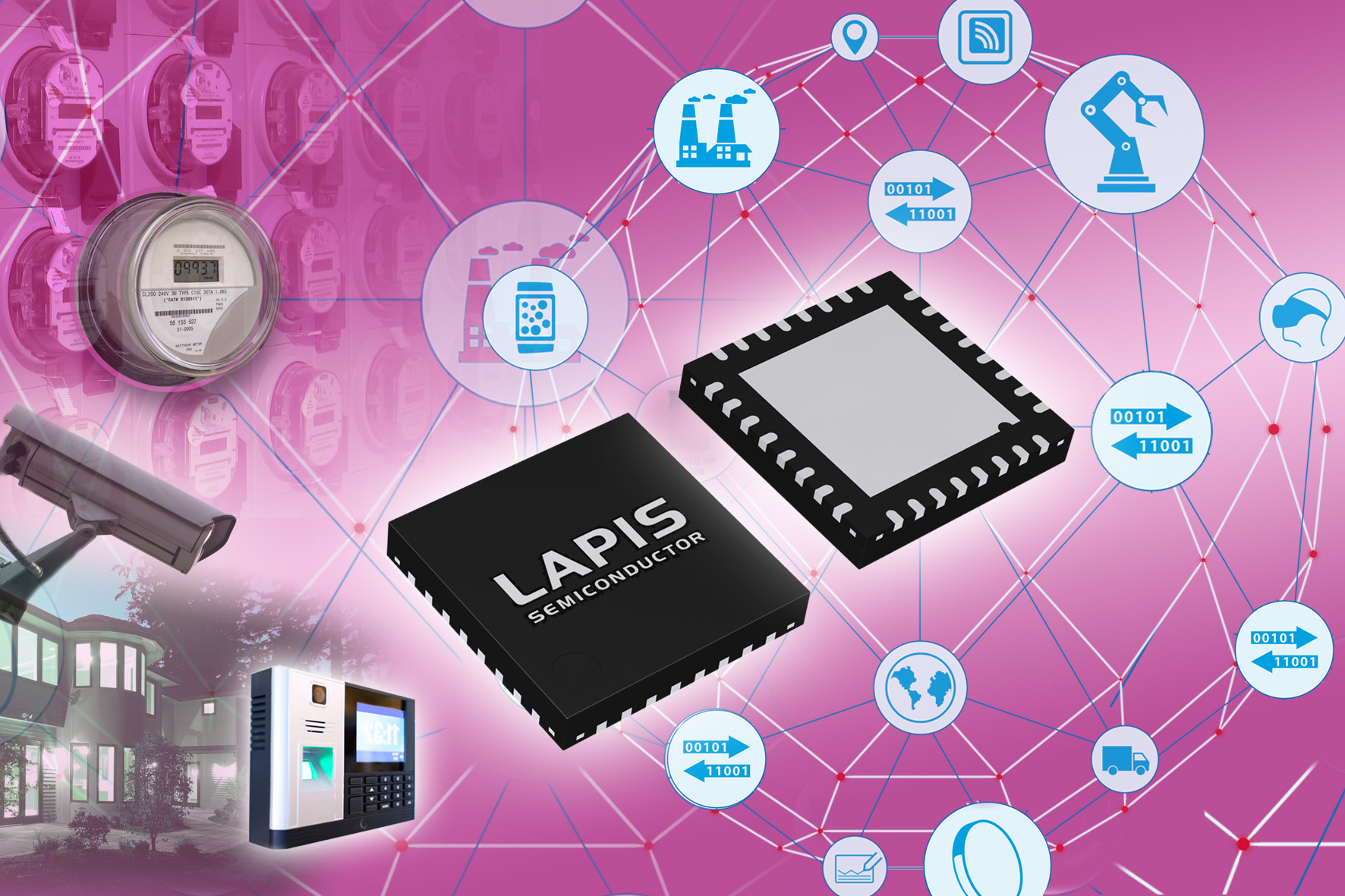 , New Wireless Communication LSI Compatible with Smart Meters Worldwide