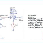 , A Simulation-Based Flow for Broadband GaN Power Amplifier Design