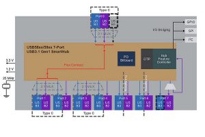 30600607042_5f6f63be8e_z