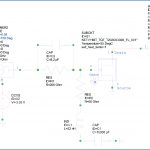 , A Simulation-Based Flow for Broadband GaN Power Amplifier Design