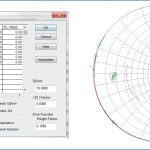 , A Simulation-Based Flow for Broadband GaN Power Amplifier Design