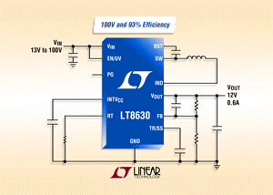 , 100V, 600mA, Synchronous Step-Down Delivers Over 93% Efficiency