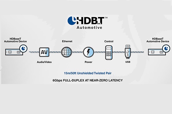 , Valens and STMicroelectronics Join Forces to Revolutionize In-Car Connectivity