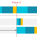 , Optimizing Virtual Reality: Understanding Multiview