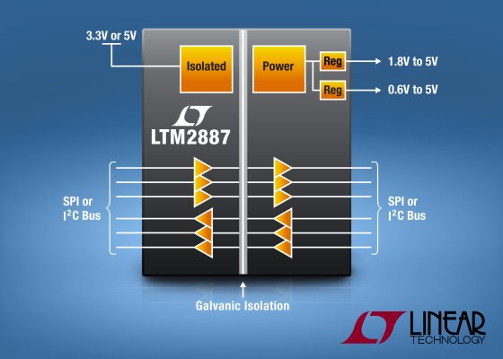, 6-Channel Logic/SPI/I²C µModule Isolator Delivers More Than 100mA Via Two Adjustable Power Rails