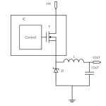 , Designing efficient industrial systems