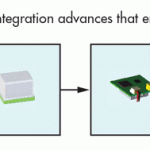 , A Sensor-Fusion Approach to First Responder Precision Location/Tracking