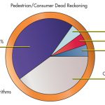 , A Sensor-Fusion Approach to First Responder Precision Location/Tracking