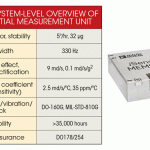 , A Sensor-Fusion Approach to First Responder Precision Location/Tracking
