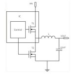 , Designing efficient industrial systems
