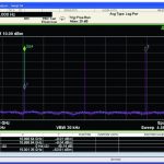 , The Changing Landscape of Frequency Mixing Components