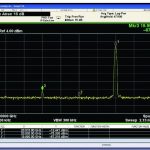 , The Changing Landscape of Frequency Mixing Components
