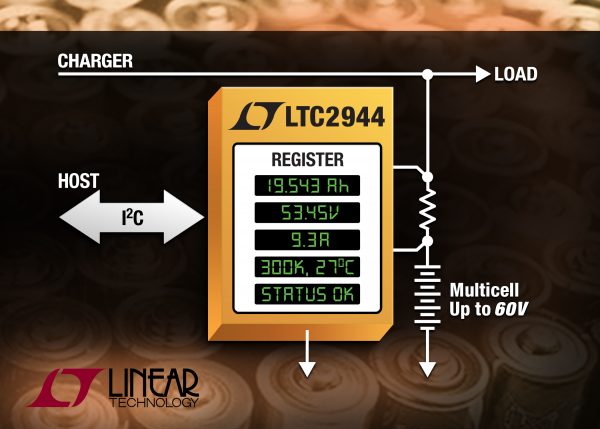 , 60V I²C Battery Monitor Measures State of Charge Parameters with 1% Accuracy