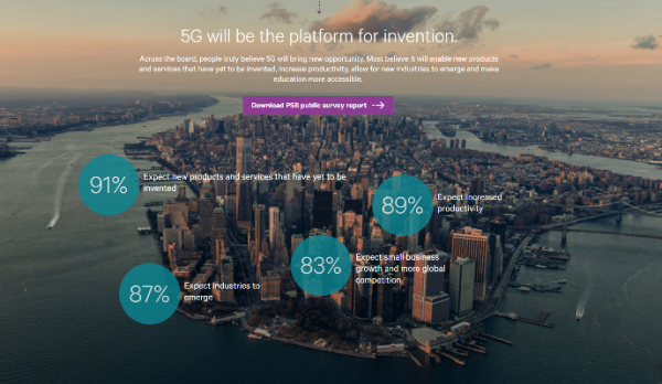 , Landmark Study on Impact of 5G Mobile Technology Released