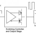 , Implementing a class D audio amplifier