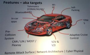 , Automotive Security: A Hacker’s Eye View