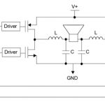 , Implementing a class D audio amplifier