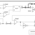 , Implementing a class D audio amplifier