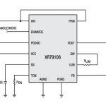 , Power Modules – In Search of a Winning Combination