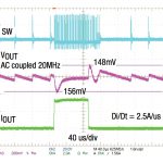 , Power Modules – In Search of a Winning Combination