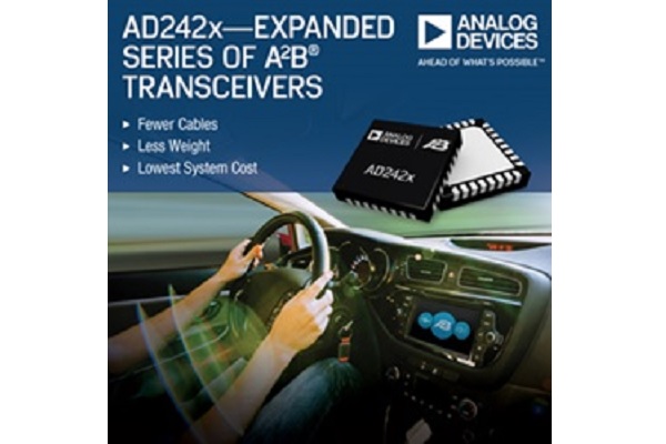, Analog Devices’ Expanded Series of A2B Transceivers Significantly Improves Bus-bandwidth Utilization