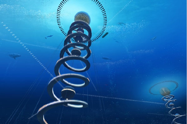 , An Idea to Connect Vertically with the Deep Sea