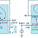 , Improper Power Sequencing in Op Amps: Analyzing the Risks