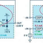 , Improper Power Sequencing in Op Amps: Analyzing the Risks