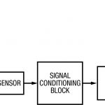 , Discrete vs. Integrated Solutions for Sensor Conditioning