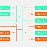, Solving Power Capacity Challenges with Software Defined Power