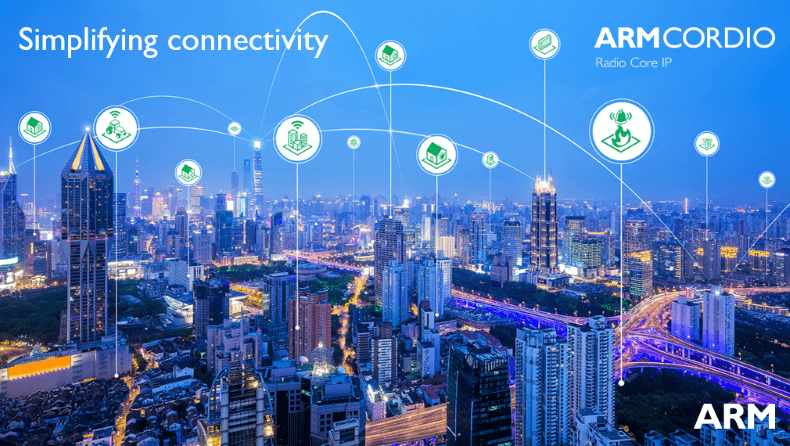 , ARM invests in the future of IoT connectivity