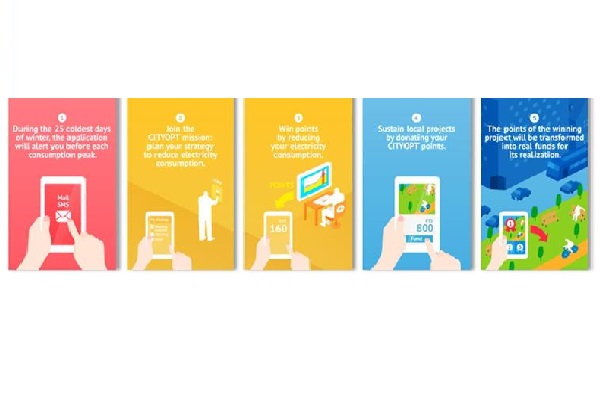 , Gamification motivates consumers to reduce power consumption peaks – pilot sites in Helsinki, Nice and Vienna