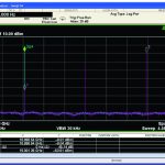 , The Changing Landscape of Frequency Mixing Components