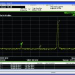 , The Changing Landscape of Frequency Mixing Components