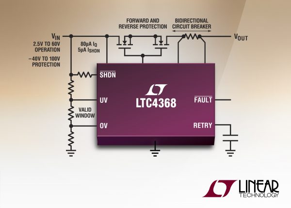 , Bidirectional Electronic Circuit Breaker Provides Comprehensive Protection Against Current & Voltage Faults