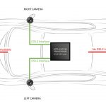 , Sweat-proof “smart skin” takes reliable vitals, even during workouts and spicy meals