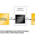 , Sweat-proof “smart skin” takes reliable vitals, even during workouts and spicy meals