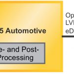 , Sweat-proof “smart skin” takes reliable vitals, even during workouts and spicy meals