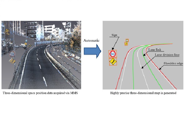 , Mitsubishi Electric Develops Technologies for Automated Mapping and Extraction of Transitions in Mapping Landscape for High-precision 3D Maps Essential in Autonomous Driving