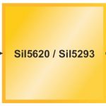 , Sweat-proof “smart skin” takes reliable vitals, even during workouts and spicy meals