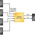 , Sweat-proof “smart skin” takes reliable vitals, even during workouts and spicy meals