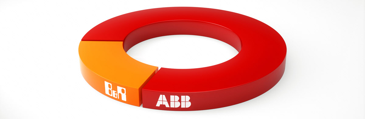 , ABB to acquire B&R
