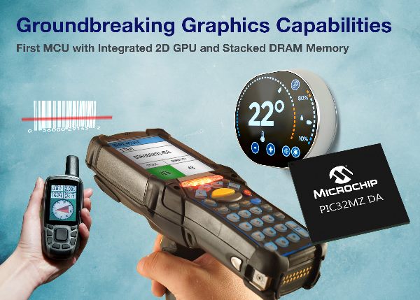 , Microchip introduces the industry’s first MCU with integrated 2D GPU and DDR2 memory for groundbreaking graphics capabilities