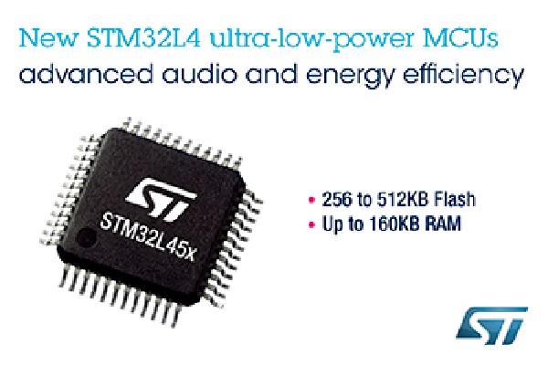, STMicroelectronics Delivers New STM32L4 MCUs with On-Chip Digital Filter, Supported by Extended Development Ecosystem