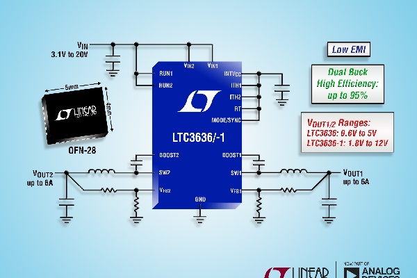 , 20V, 4MHz, Synchronous Dual 6A Step-Down Regulator in a Compact 4mm x 5mm QFN