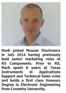 , How Wearable Health Technology is Changing the Face of Healthcare